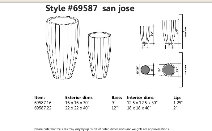 San Jose Tall Fluted Round Planter Jay Scotts Collection